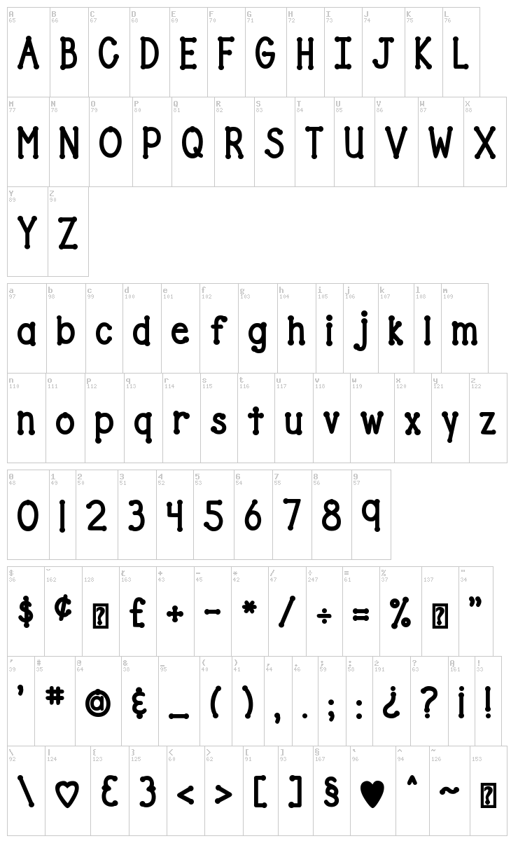 DJB Drives Me Dotty font map